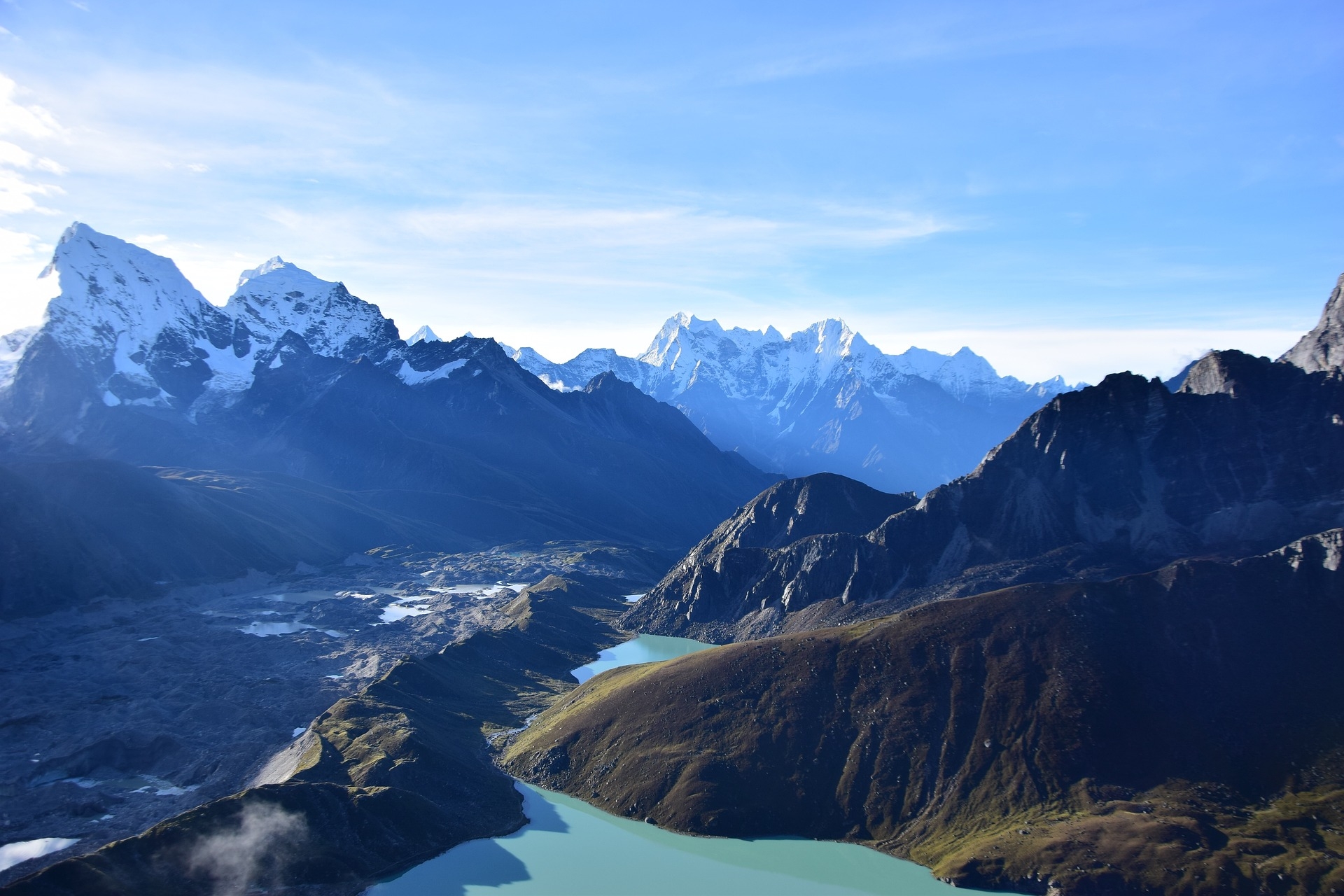 Gokyo Trekking via Cho la Pass to Everest Base Camp and Kala Patthar