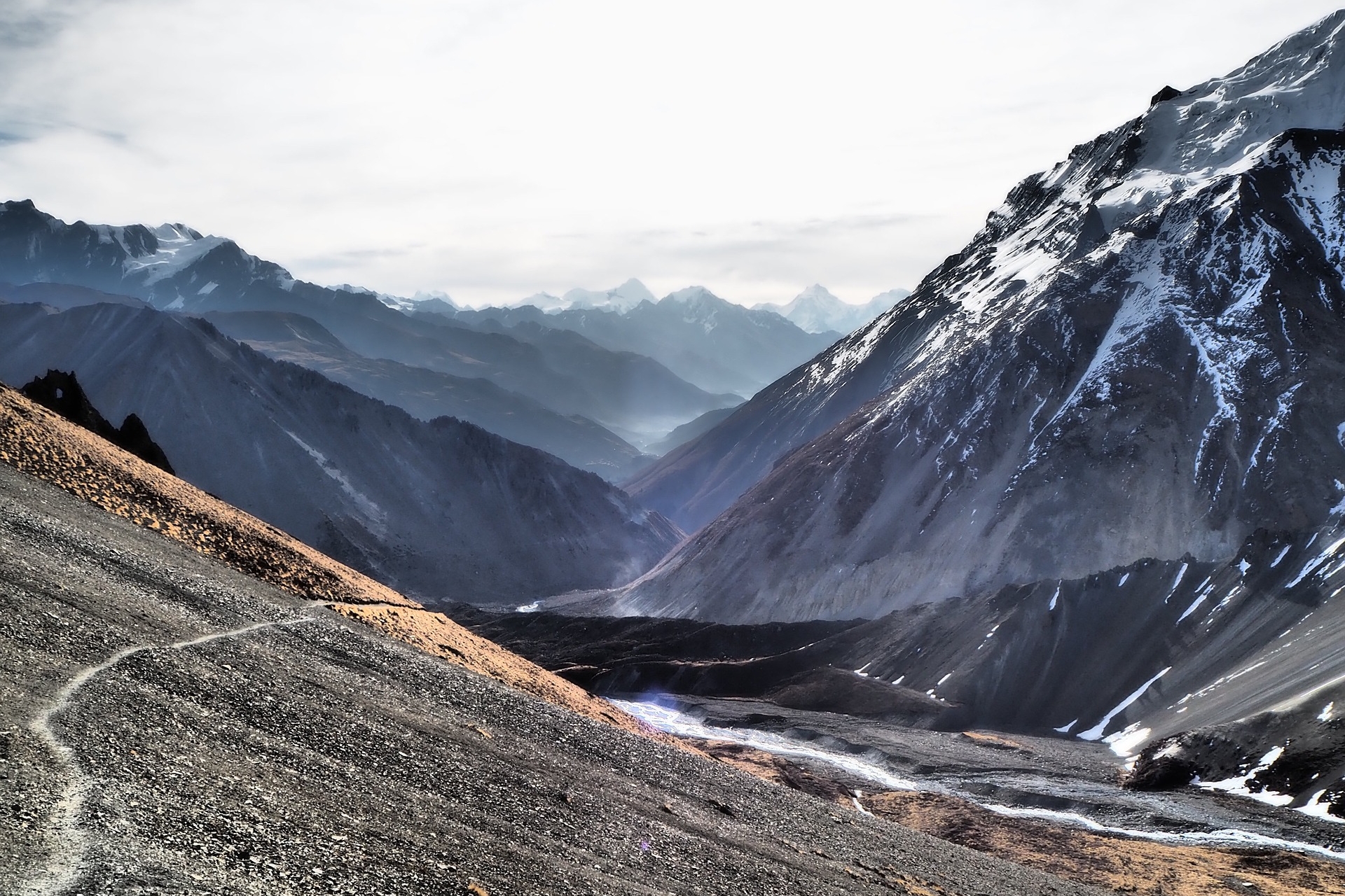 Round Annapurna Thorang La Pass Trekking