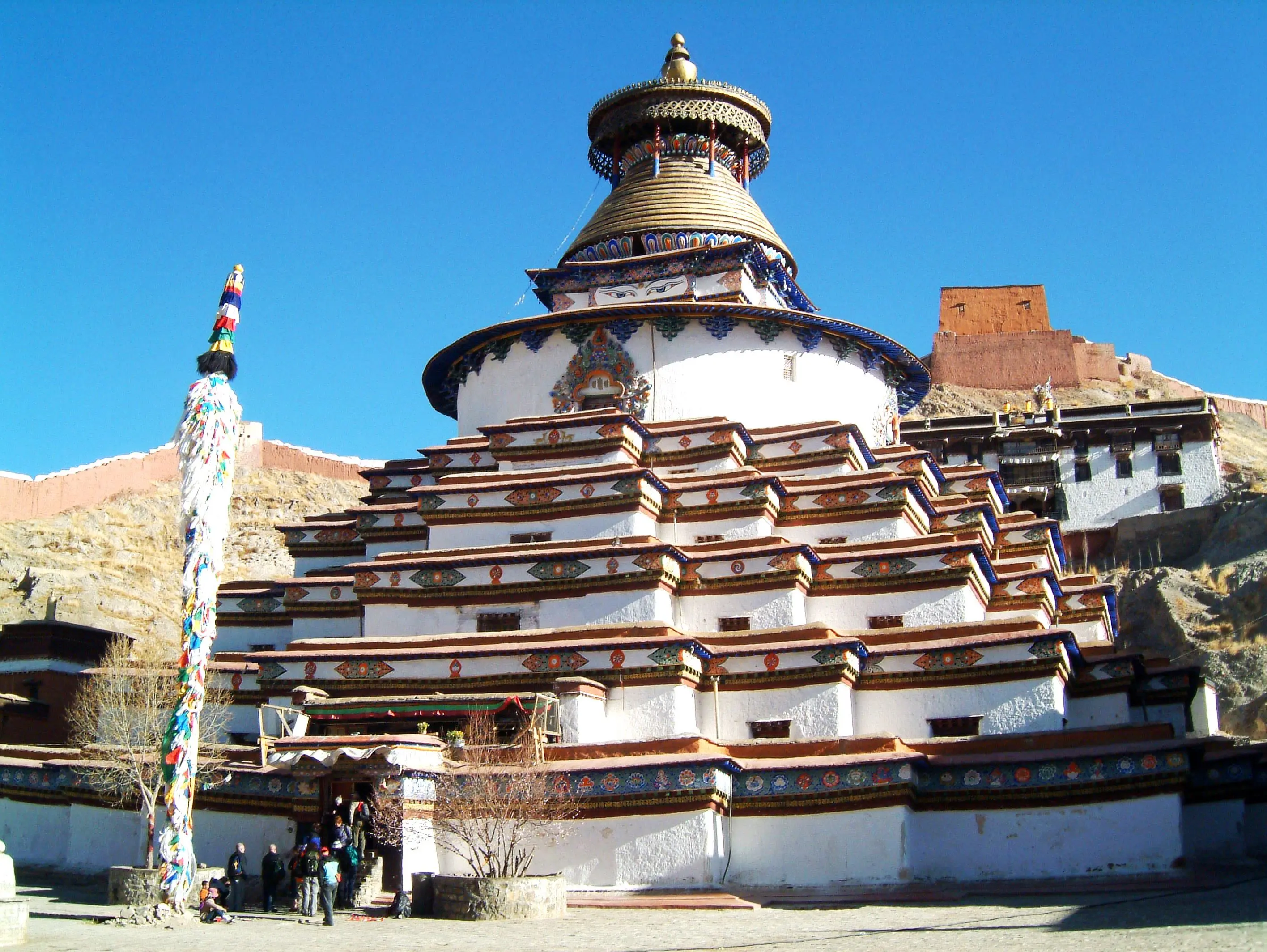 Tibet, Lhasa to Kathmandu Overland Tour via Everest Base Camp